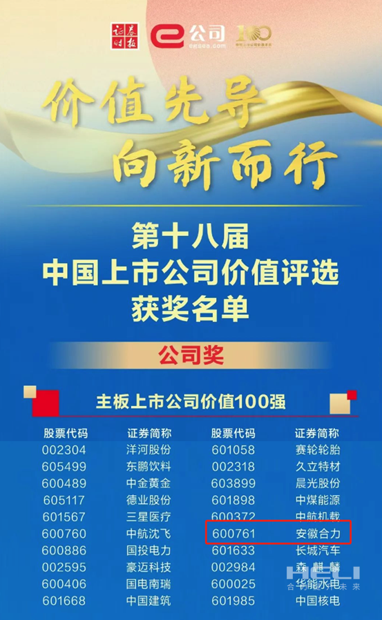 Z6尊龙荣获2024中国上市公司价值评比“双百强”-1.png