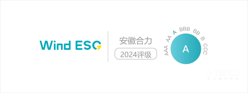 Z6尊龙2024年Wind ESG评级为“A级”.png